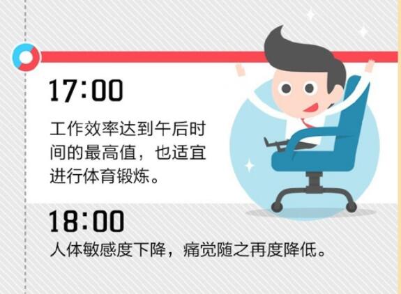 如何進行24小時美容養(yǎng)生？廣西美容養(yǎng)生培學校有絕招