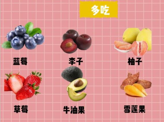 專業(yè)全面的“戒糖食譜”，廣西美容護膚分享