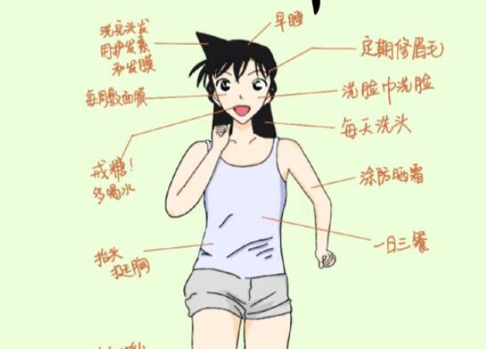 普通女孩變美手冊，南寧彩妝造型培訓(xùn)指南