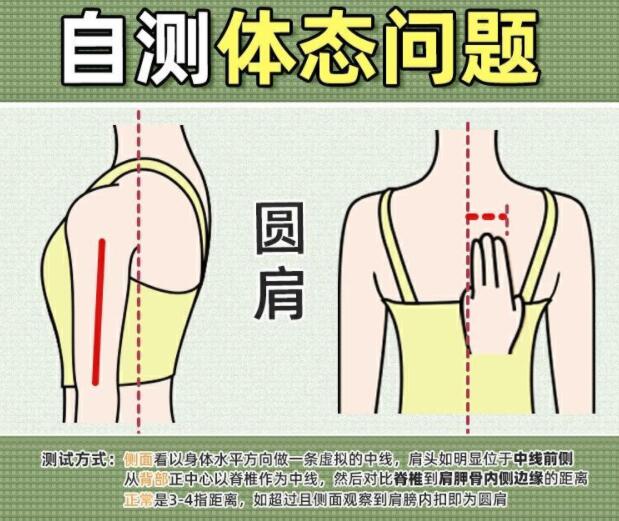 你真的是駝背嗎？廣西美容美體學(xué)校教你自測