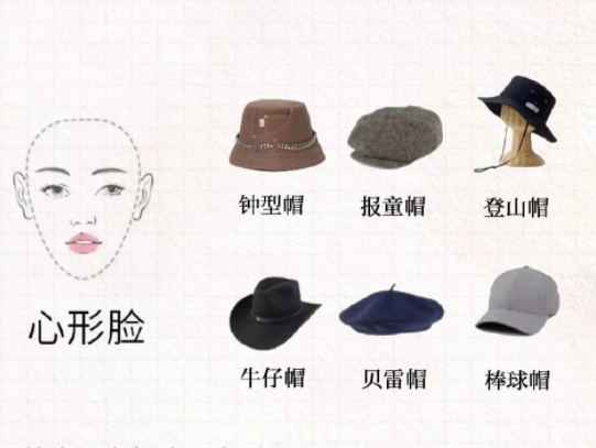 不同臉型如何挑選帽子？廣西南寧學(xué)化妝課程講解