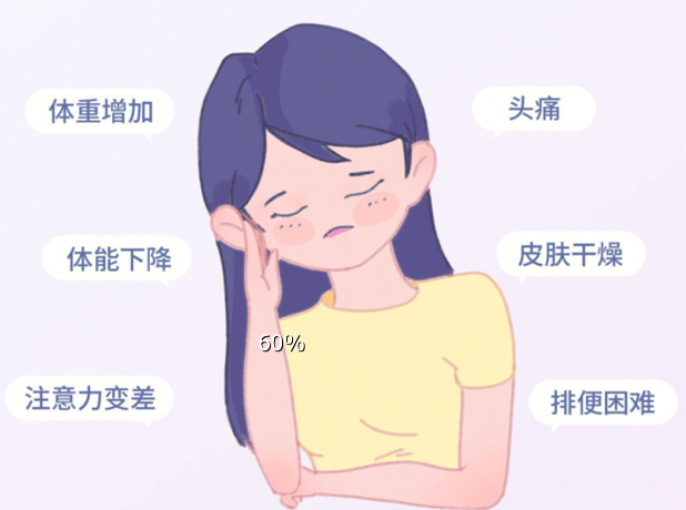 如何檢測(cè)你的身體是否缺水？廣西學(xué)美容專業(yè)
