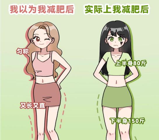 廣西美容美體培訓(xùn)：如何改善梨形身材？