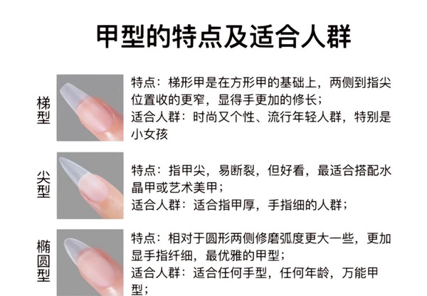 如何挑選適合自己的甲型？南寧美甲基礎(chǔ)培訓(xùn)