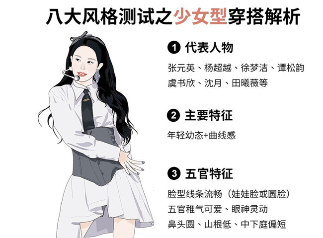 人物形象設(shè)計(jì)專(zhuān)業(yè)：少女風(fēng)怎么穿？ ???