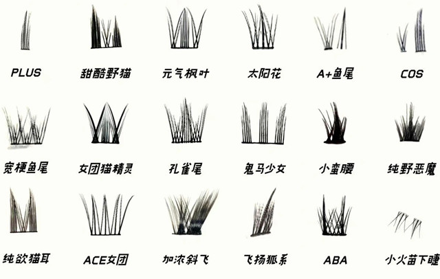 不同場(chǎng)合如何選擇假睫毛？廣西十大美睫培訓(xùn)班分享