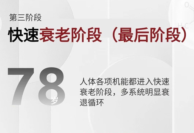 斷崖式變老的癥狀和預(yù)防技巧，廣西美容護(hù)膚管理