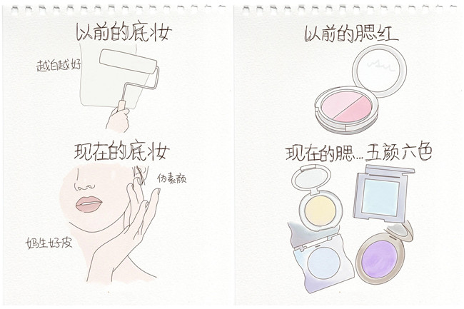 以前化妝vs現(xiàn)在化妝，南寧化妝教育學(xué)校分析不同