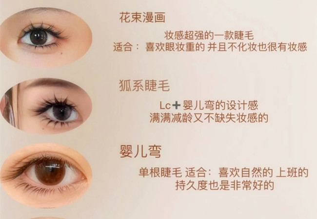 如何向顧客推薦合適的美睫款式？學(xué)美睫零基礎(chǔ)