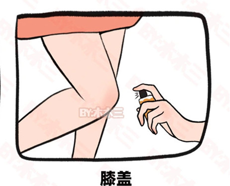 高段位噴香水（娛樂場所篇），南寧人物形象學(xué)校分享