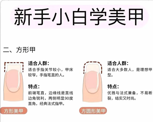 新手小白學(xué)美甲教程，學(xué)美甲零經(jīng)驗(yàn)