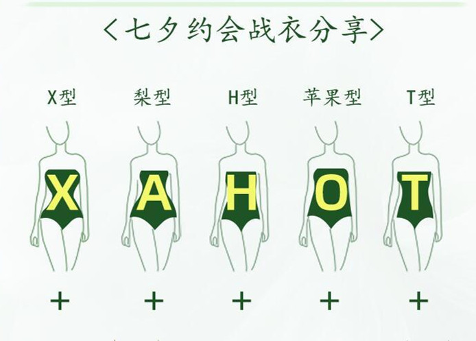 不同身材裙子怎么選？廣西形象造型學(xué)校分享