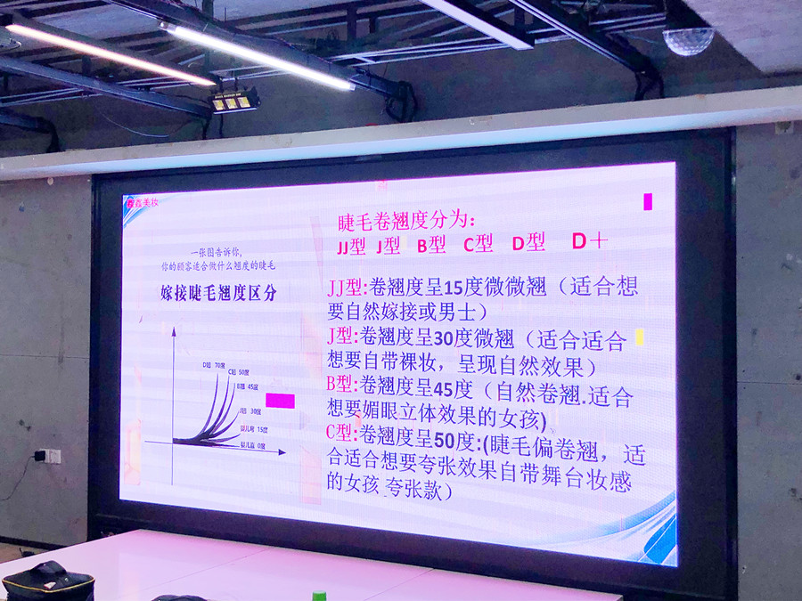 睫毛卷翹度知識講解，南寧美睫職業(yè)學校課件分享