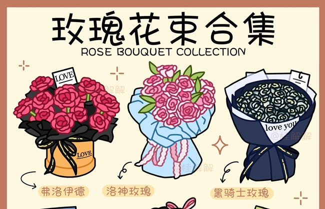 超唯美玫瑰花束，南寧花藝插花