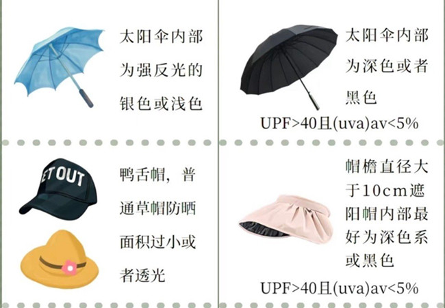 如何挑選防曬產(chǎn)品？廣西美容護(hù)膚管理培訓(xùn)